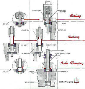 stamping6-500